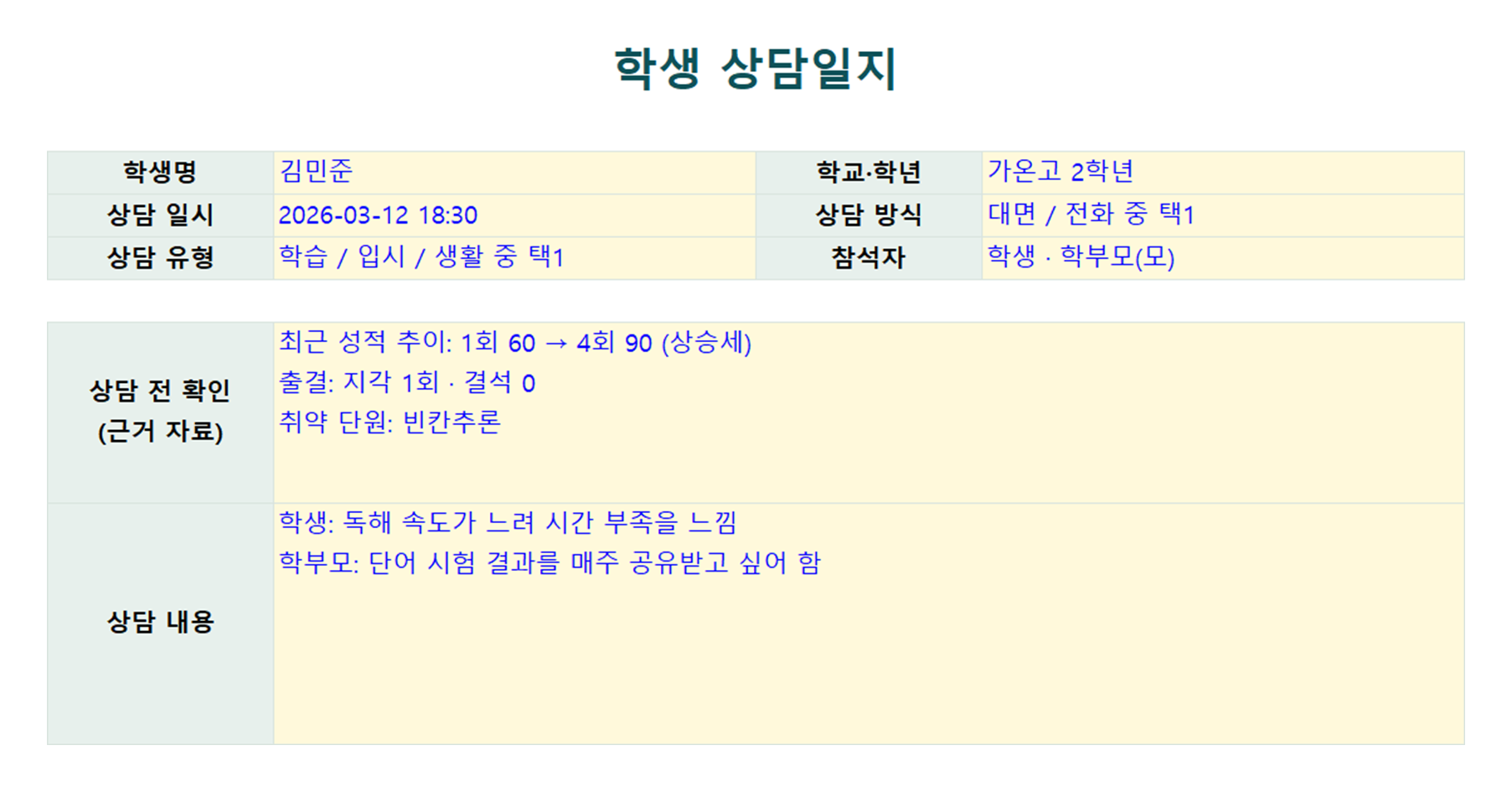 학생 상담일지 양식 미리보기 — 기본 정보와 상담 전 확인·상담 내용·합의 사항 칸