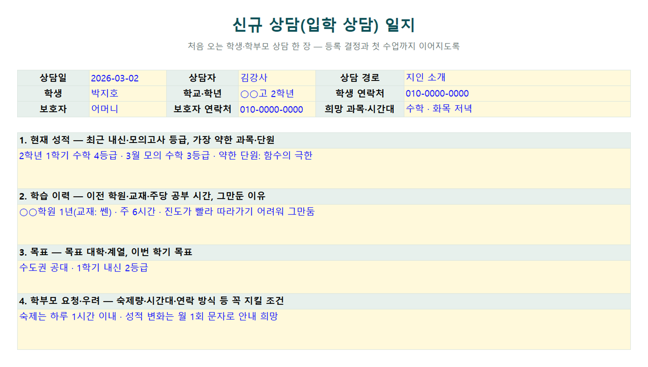신규 상담(입학 상담) 일지 양식 미리보기 — 상담 경로·현재 성적·학습 이력·목표·학부모 요청 칸